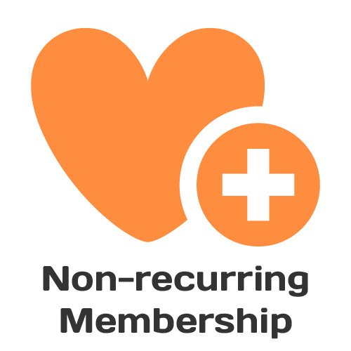KimCums.com Non-Recurring Membership